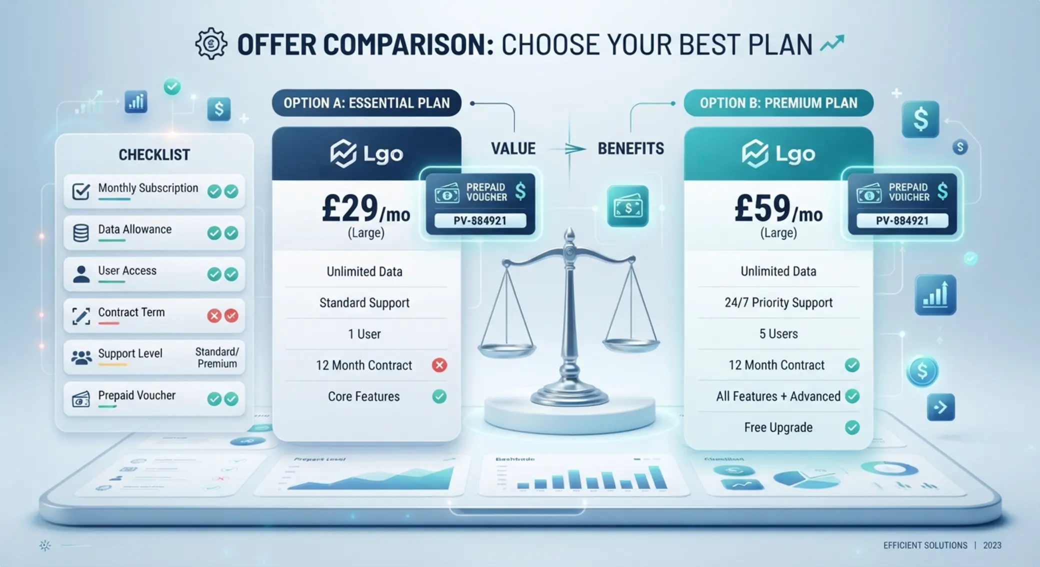 Comparer les bonus Paysafecard Infographie de comparaison des bonus accessibles avec Paysafecard