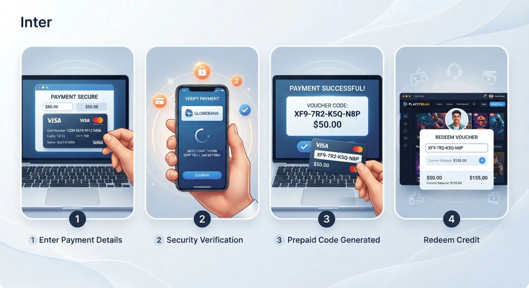 Ătapes de recharge paysafecard par carte Processus Ă©tape par Ă©tape pour recharger paysafecard avec une carte bancaire